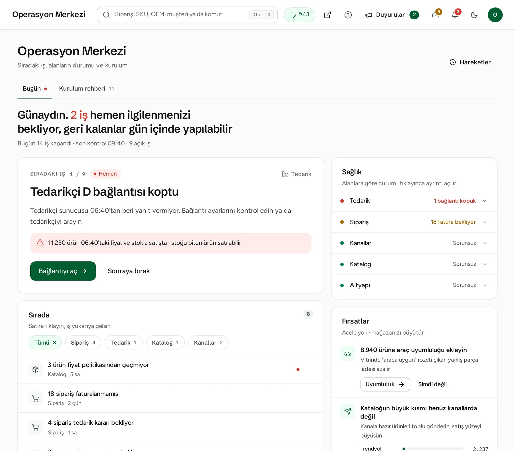 Operasyon Merkezi, Bugün ekranı: hatalar, karar bekleyen işler ve yolunda giden akışlar