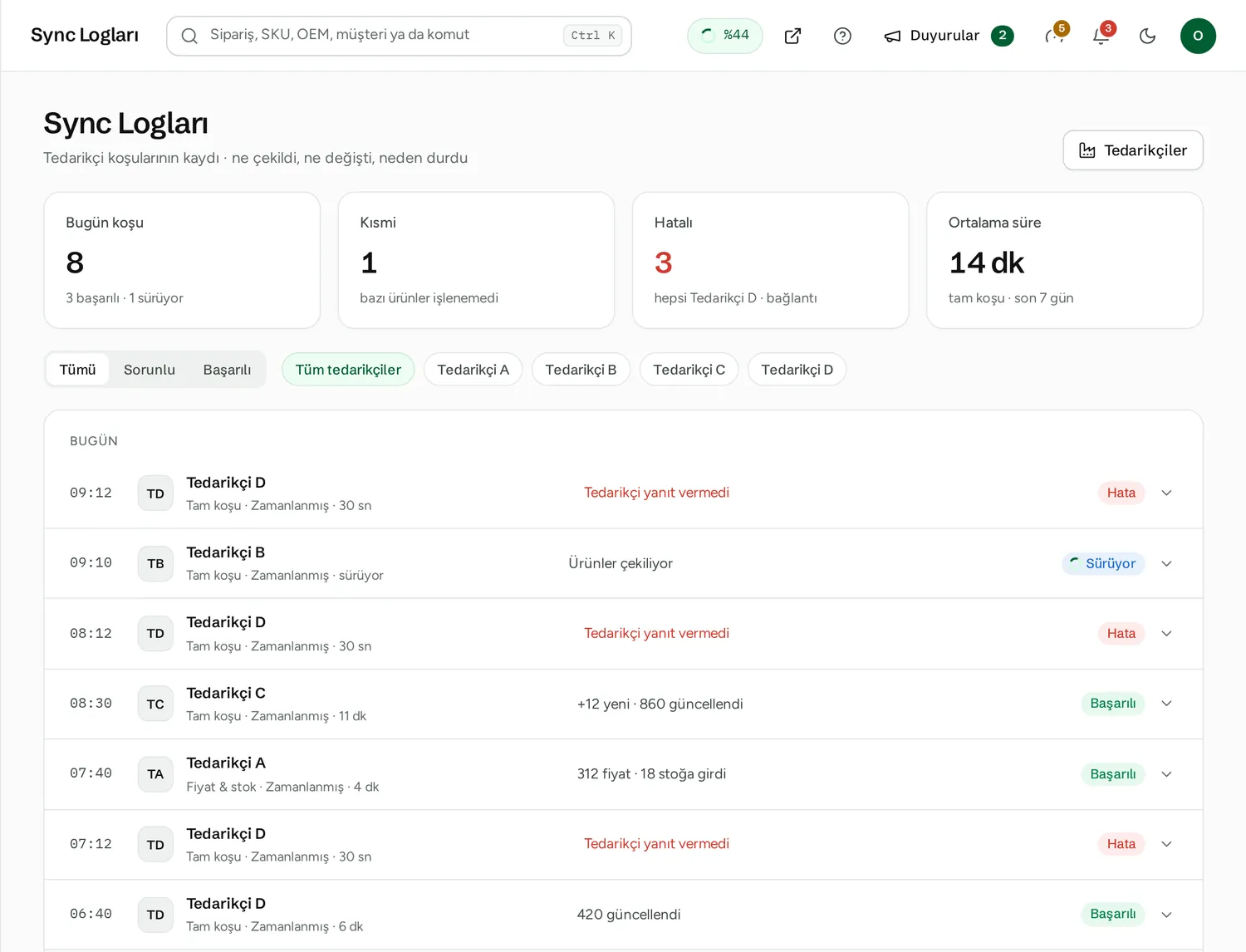 Sync Logları: bugünkü koşular; yanıt vermeyen bağlantı kırmızı.