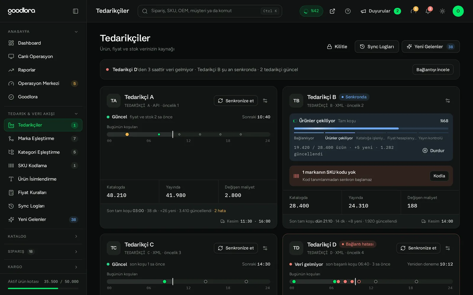 Tedarikçiler ekranı, koyu tema: API ve XML tedarikçileri, bugünün koşuları, Tedarikçi D bağlantı hatası